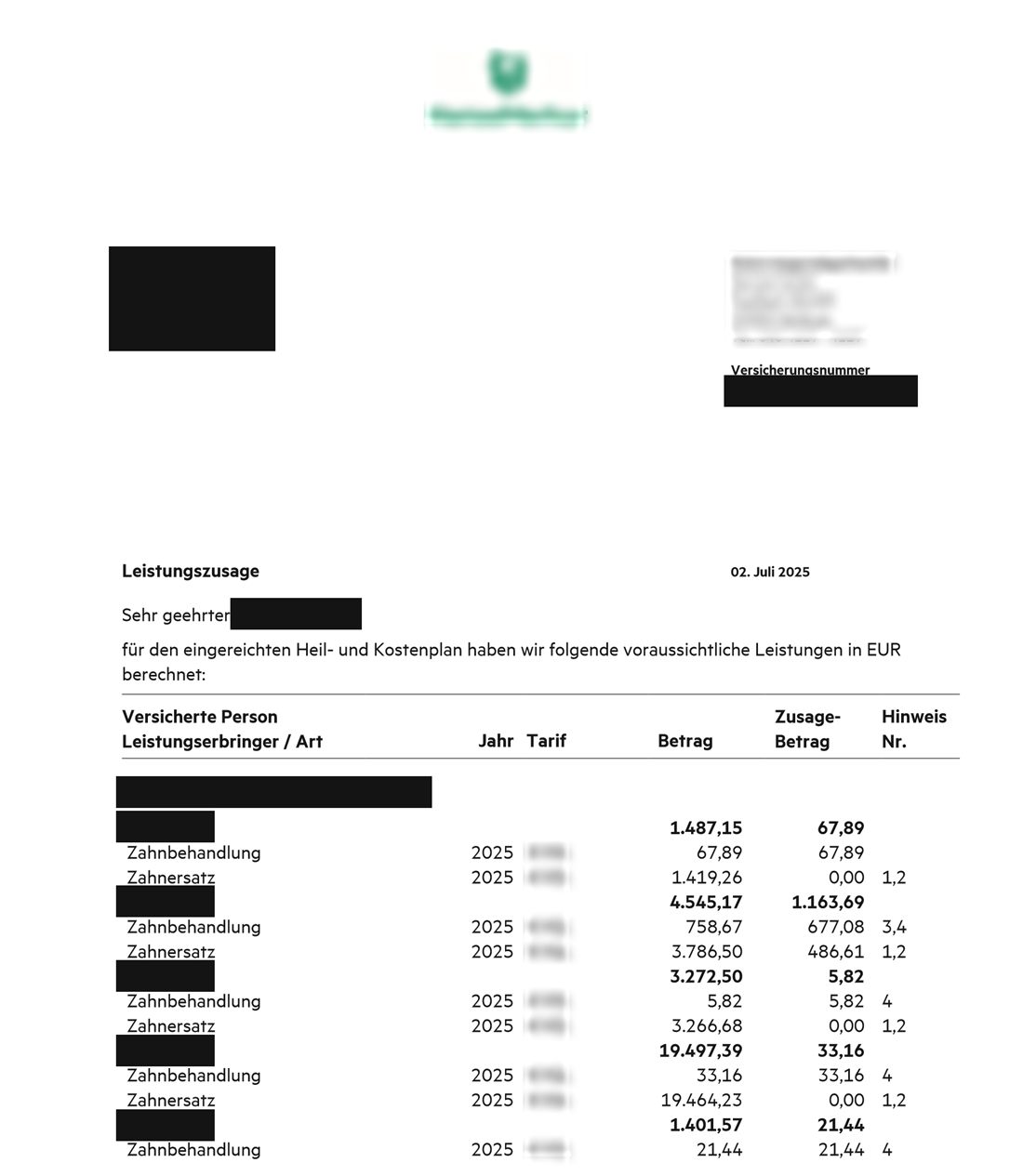 Leistungszusage eines Versicherers zu einem Heil- und Kostenplan, persönliche Daten geschwärzt: Zahnersatz-Positionen mit Zusage 0,00 Euro
