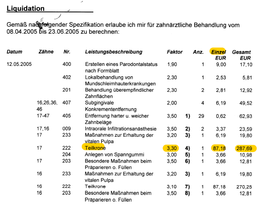 Beispiel einer ärztlichen Liquidation